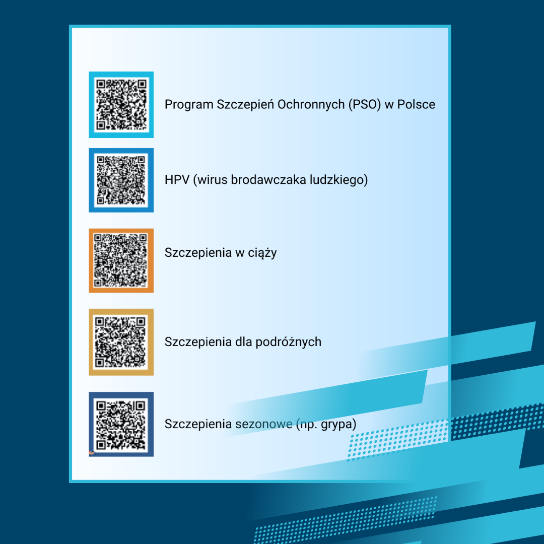 Szczepienia to nie tylko obowiązek – to inwestycja w Twoje Zdrowie! Poznaj prawdę i chroń siebie!