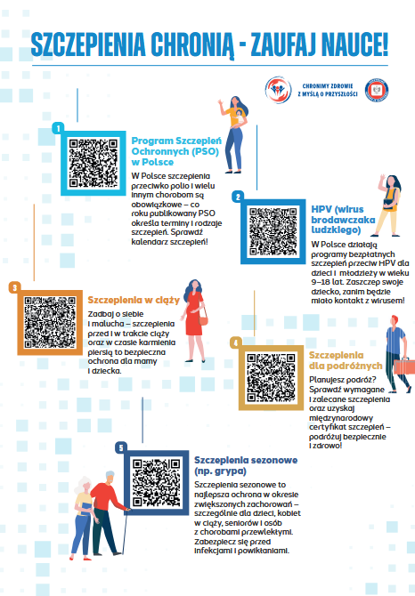 szczepienia plakat