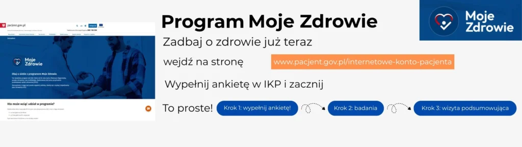 Grafika informacyjna o programie „Moje Zdrowie”